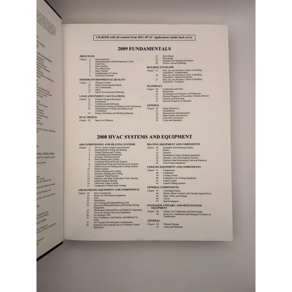 2011 ASHRAE Handbook HVAC Applications I-P Edition Hardcover w/CD 1936504065